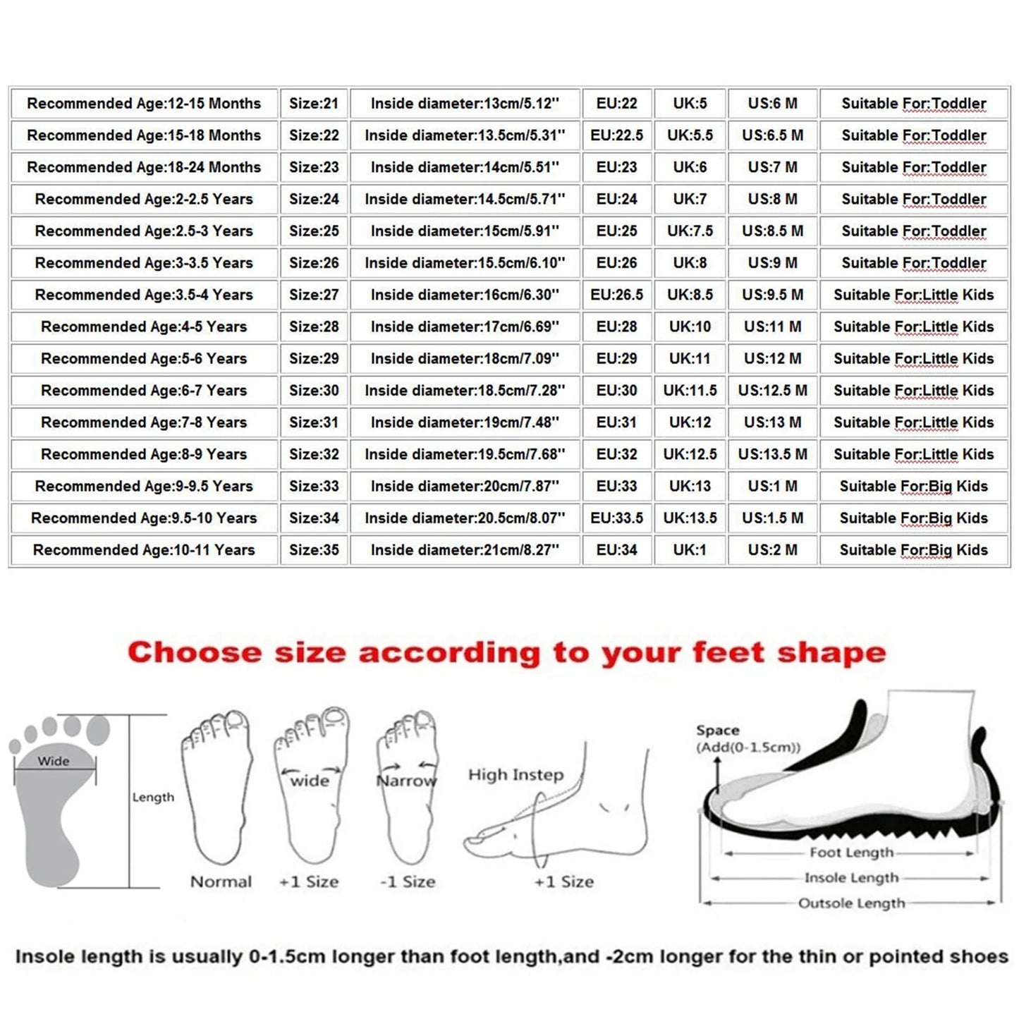 Toddler Little Kids Winter Snow Ankle Boots Non Slip Soft Sole Cotton Snow Boots for Boys Girls Kids Outdoor Winter Walking Shoes Infant Hiking Snow Boots