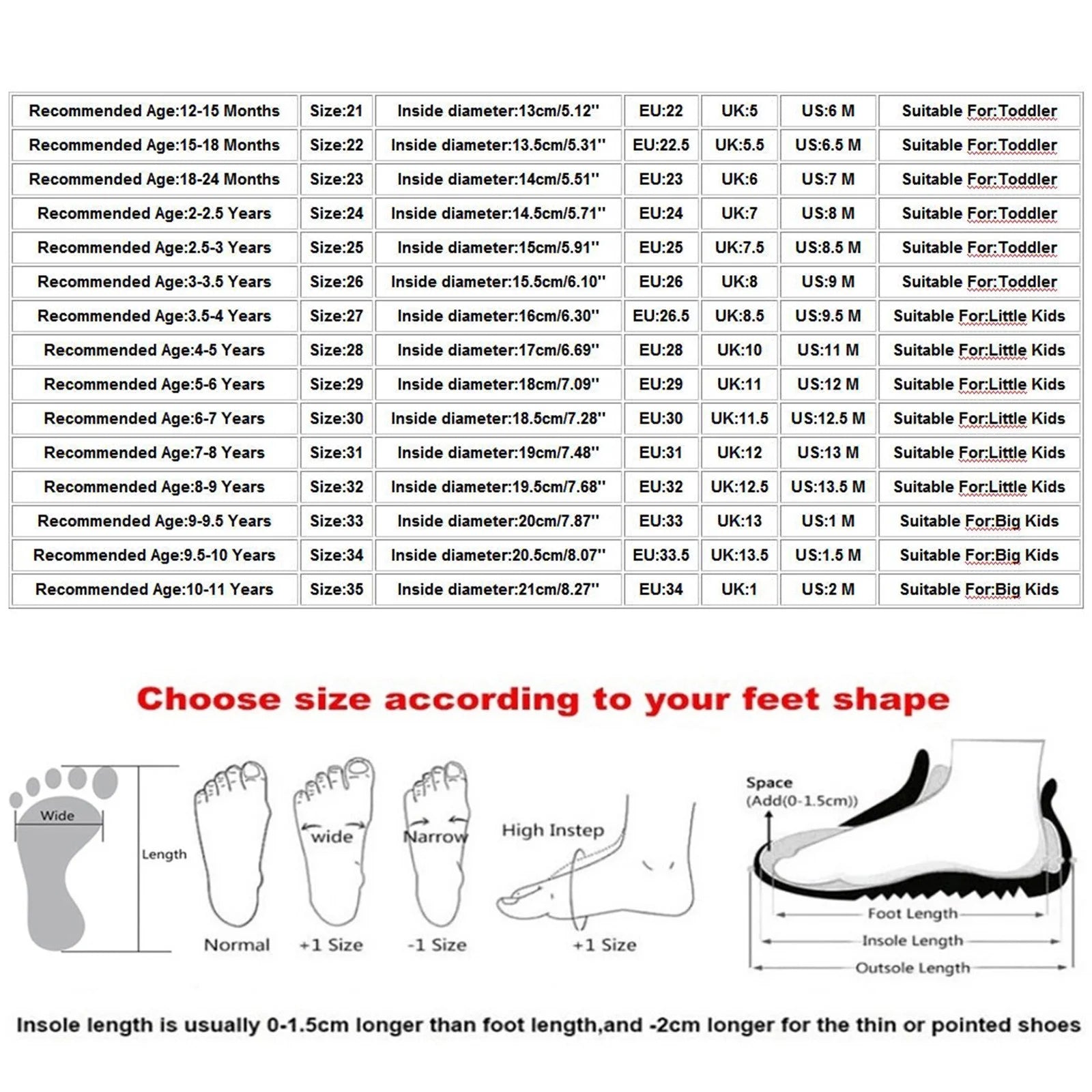 Toddler Little Kids Winter Snow Ankle Boots Non Slip Soft Sole Cotton Snow Boots for Boys Girls Kids Outdoor Winter Walking Shoes Infant Hiking Snow Boots